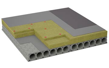 considerations of Greeny flat roofing insulation